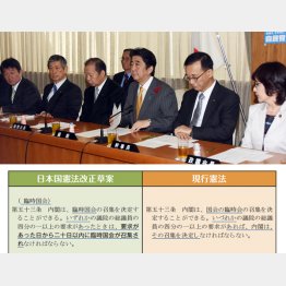 「要求から20日以内に臨時国会」はどうなったのか（Ｃ）日刊ゲンダイ