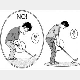 イラスト・ドラコンマン