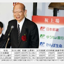 ようやくこぎつけた（日本郵政の西室社長）（Ｃ）日刊ゲンダイ