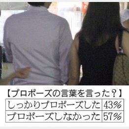 写真はイメージ（Ｃ）日刊ゲンダイ