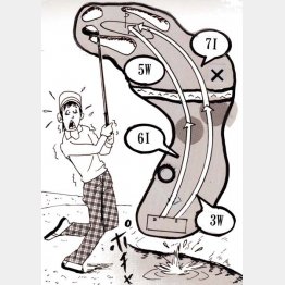 イラスト・たかぎしひろや