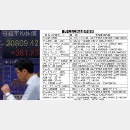 年末には２万円回復も？（Ｃ）日刊ゲンダイ
