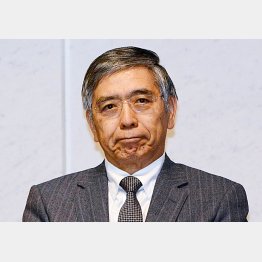 異次元緩和はもう限界（Ｃ）日刊ゲンダイ