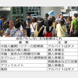 写真はイメージ（Ｃ）日刊ゲンダイ