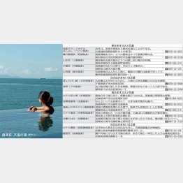 銀波荘　天海の湯（HPから）