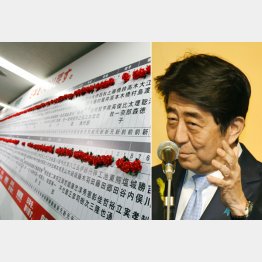 安倍首相の思い通りにはいかない？（Ｃ）日刊ゲンダイ