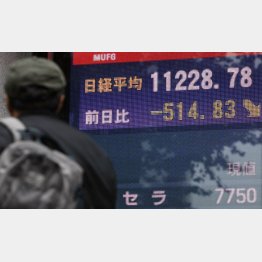 ジンクス通りなら１万１０００円まで下がる（Ｃ）日刊ゲンダイ