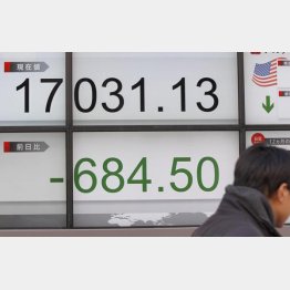 １、２月は上昇の材料なし（Ｃ）日刊ゲンダイ