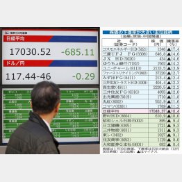 市場ムードは良くない…（Ｃ）日刊ゲンダイ