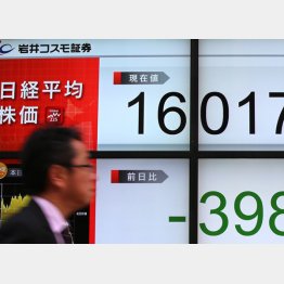 （Ｃ）日刊ゲンダイ