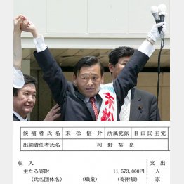 過去にもズサン管理をやっていた末松議員（Ｃ）日刊ゲンダイ
