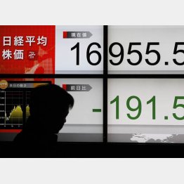 （Ｃ）日刊ゲンダイ