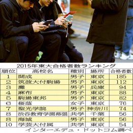 写真はイメージ（Ｃ）日刊ゲンダイ