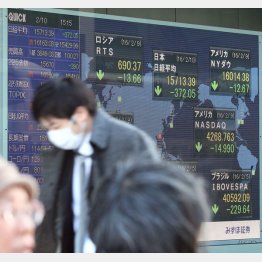 （Ｃ）日刊ゲンダイ