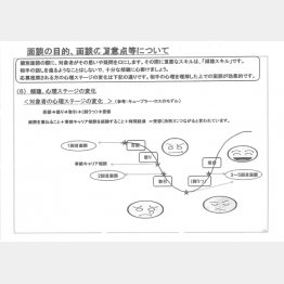 マニュアルには「死」の言葉が…（Ｃ）日刊ゲンダイ