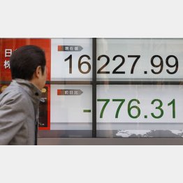 （Ｃ）日刊ゲンダイ