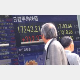 1万8000円を超えてくる可能性が（Ｃ）日刊ゲンダイ
