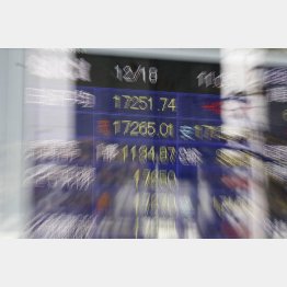 期末の１万７０００円台は維持？（Ｃ）日刊ゲンダイ