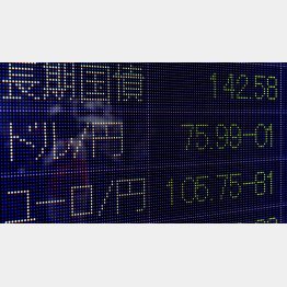 2011年の「75円」に逆戻り？（Ｃ）日刊ゲンダイ