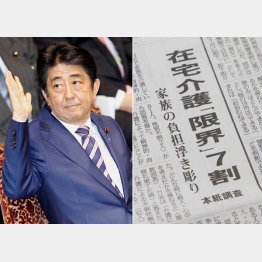 毎日新聞「介護アンケート」の衝撃（Ｃ）日刊ゲンダイ