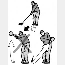 イラスト・ボギーマン