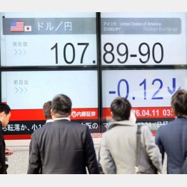 これはまだ序の口（Ｃ）日刊ゲンダイ