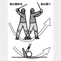 イラスト・ボギーマン