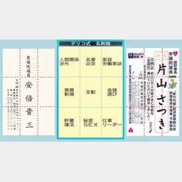 （Ｃ）日刊ゲンダイ