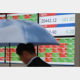 大台回復は近い？（Ｃ）日刊ゲンダイ