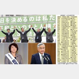 統一候補がくさびを打ち込み全勝も（写真左下から島尻、岩城両大臣）／（Ｃ）日刊ゲンダイ