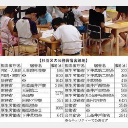 写真はイメージ（Ｃ）日刊ゲンダイ