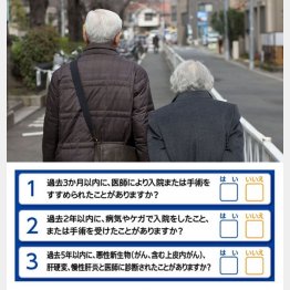 ３つの項目に「いいえ」なら加入可（Ｃ）日刊ゲンダイ