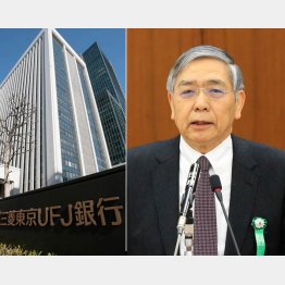 失敗を認めない日銀黒田総裁（Ｃ）日刊ゲンダイ