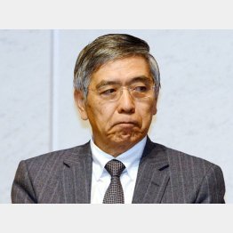 黒田バズーカは空砲だった…（Ｃ）日刊ゲンダイ