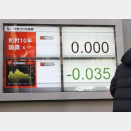 （Ｃ）日刊ゲンダイ