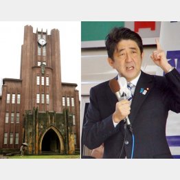 正義よりも自己保身を優先か（Ｃ）日刊ゲンダイ