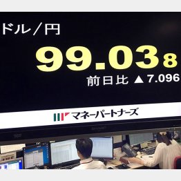 ２４日は一時９９円台の急激な円高に（Ｃ）日刊ゲンダイ