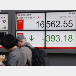 英国のＥＵ離脱で暴落（Ｃ）日刊ゲンダイ