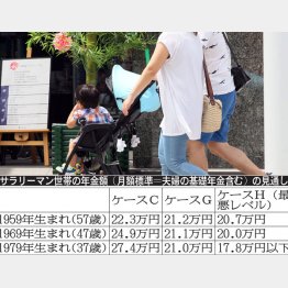 写真はイメージ（Ｃ）日刊ゲンダイ