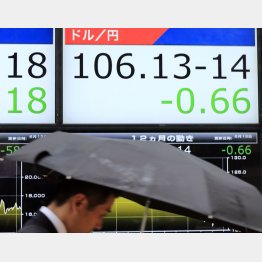 外需株よりも内需株（Ｃ）日刊ゲンダイ