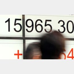 株高は続きそうにない（Ｃ）日刊ゲンダイ