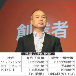 “孫氏の兵法”は吉と出るか（Ｃ）日刊ゲンダイ