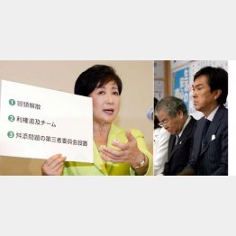 石原都連会長（右）と内田都議は首を洗って待つしかない？（Ｃ）日刊ゲンダイ