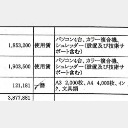 （Ｃ）日刊ゲンダイ