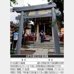 皆中稲荷神社は戦後、本殿下に地下道が発見された（Ｃ）日刊ゲンダイ