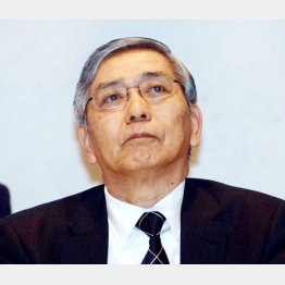 イカサマ相場を維持しようと躍起（写真は黒田日銀総裁）／（Ｃ）日刊ゲンダイ