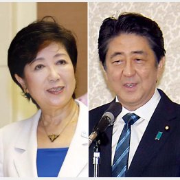 欺瞞に満ちた手法がソックリ（Ｃ）日刊ゲンダイ