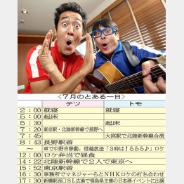 コンビを組んで１９年目（Ｃ）日刊ゲンダイ