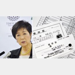 「飲食費は計上しない」と言っていたが／（Ｃ）日刊ゲンダイ