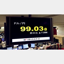 ６月２４日以来の円高水準（Ｃ）日刊ゲンダイ